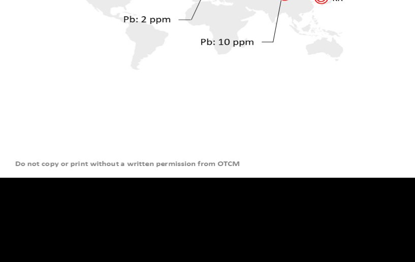 Regulatory limits on lead (Pb) — US 1ppm, EU 2ppm, China 10ppm, Korea 20ppm