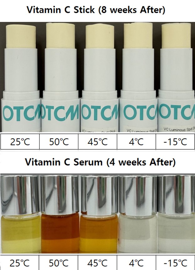 20% C Solidy Serum image 3