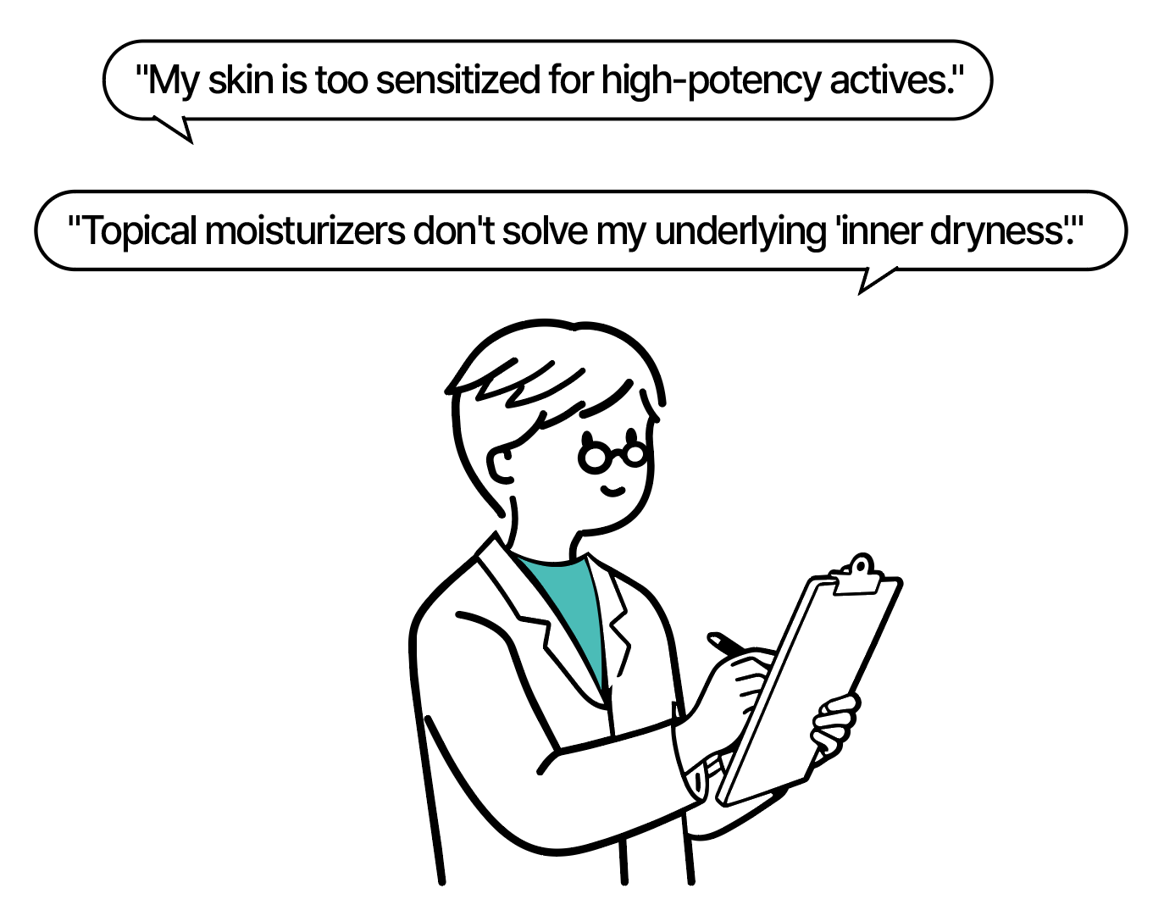 What if Skincare Could Act Like a Bandage? - CERAPLEX