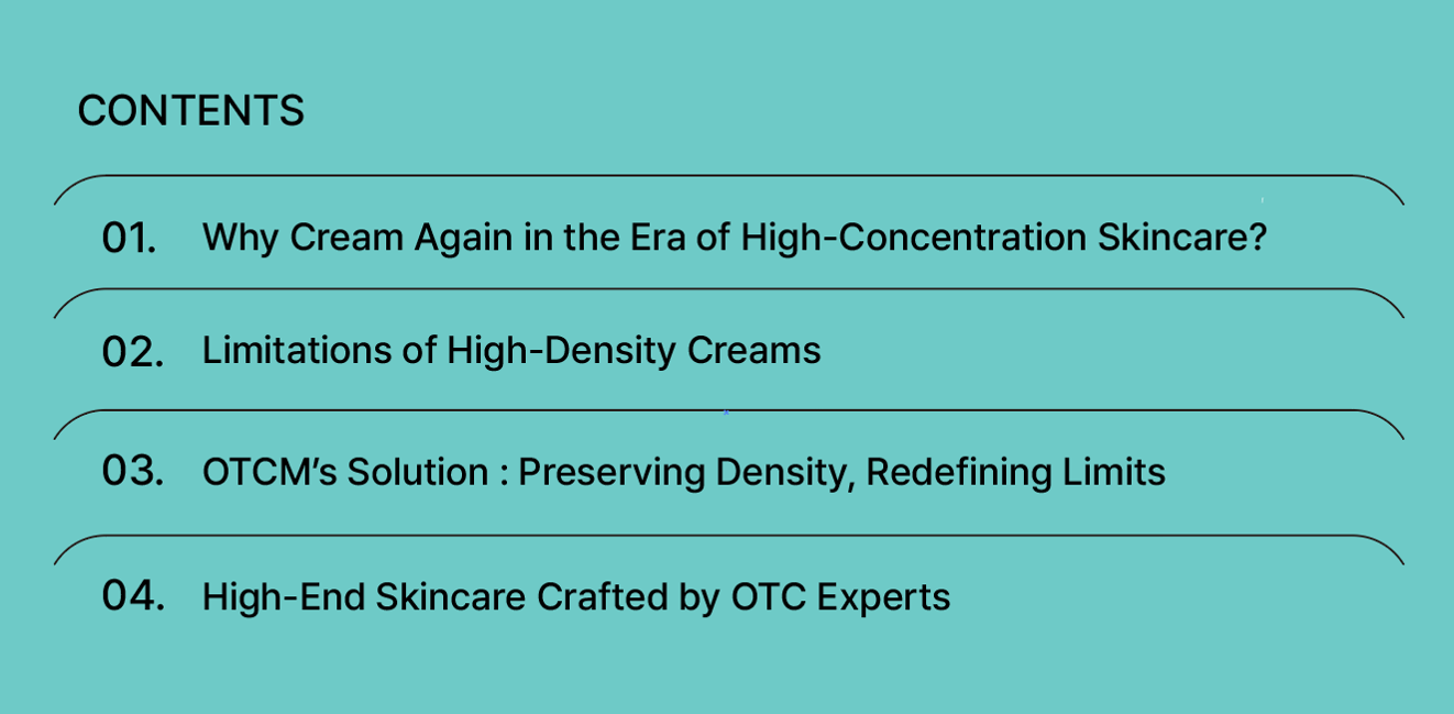 Beyond Concentration:  High-Density Melting Cream