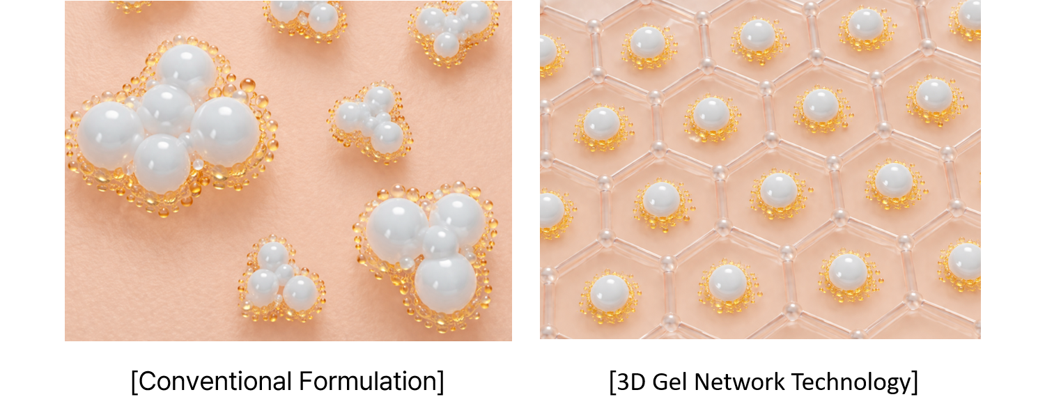 Beyond Concentration:  High-Density Melting Cream